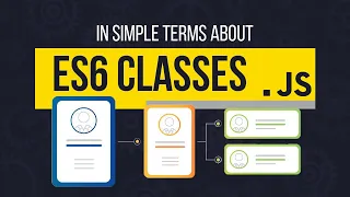 Lesson 7 JavaScript ES6 Classes Explained with Practical Examples