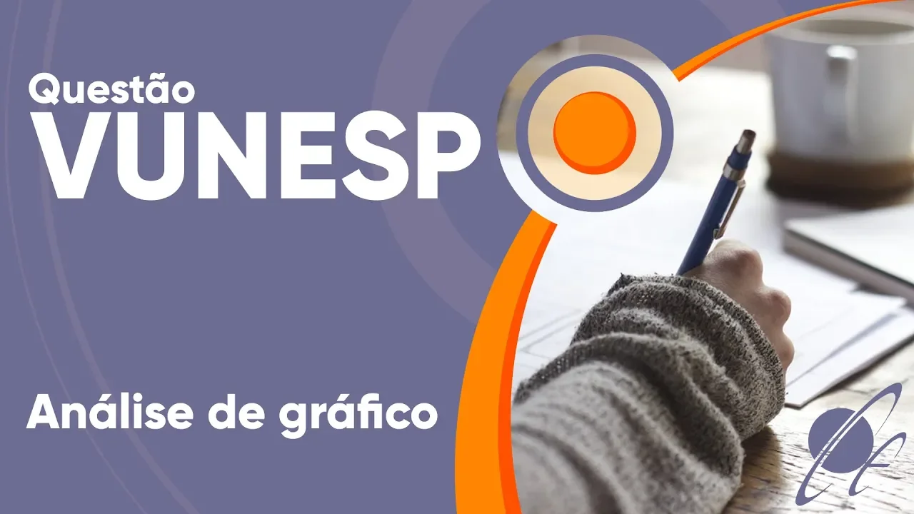 VUNESP 2019 - Análise de gráfico (questão resolvida) - P. M. de Itapevi
