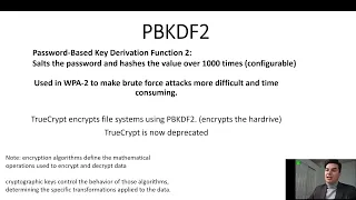 PBKDF2 noncryptographic hash Password Strength Cloud Cracking