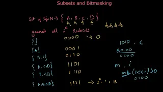 Subsets and Bitmasking Dynamic Programming with Bitmasks - Part 1