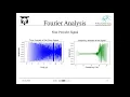 Financial Time Series Analysis using Wavelets