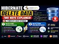 Hibernate Delete Data session remove L Delete Query Complete Hibernate CRUD Tutorial