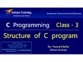 C language - Class 3 Structure of a C program printf scanf main clrscr and comments in c