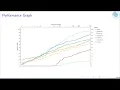 Juniper An Open-Source Nonlinear Branch-and-Bound Solver in Julia
