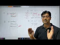 13 Control Statement if else Java Programming Language Kumar Kaushik ZealEducates