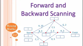 Download Forward and Backward Scanning MP3