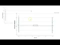 Multiple Linear Regression with categorical predictors