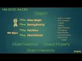 VBA Excel Macro - 5