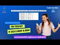 Find frequency of each element in array Java array Code eureka