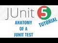 JUnit 5 Tutorial Anatomy of a JUnit test