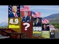 The Wealthiest Presidents In U S History