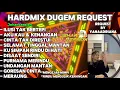 Download Lagu ILUSI TAK BERTEPI X AKU KAU DAN KENANGAN NONSTOP DUGEM HARDMIX (REQUEST BY YANAADRIANA)