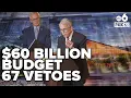 Ohio governor signs 60B budget including millions for Browns stadium record number of vetoes