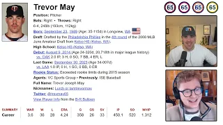 Referencing Baseball with Trevor May