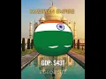 Lagu India is poor ! Really ? | Entertainment purposes only | #india #countryballs #edit