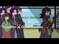 Lagu Apothecary diaries react to Gaoshun as Tomioka Giyuu (WIP!!) 2.0x speed 