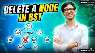 Master Binary Search Trees How to Delete a Node LeetCode Walkthrough LeetCode 450 Java Solution