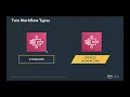 AWS Step Functions Workflows for serverless apps and more