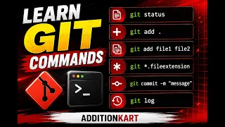Learn Git Commands for Beginners Git Status Git Add Git Commit Git Log Git Tutorial Git