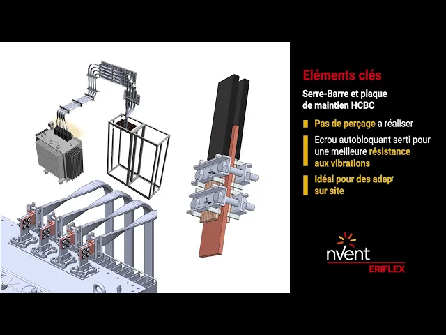 nVent ERIFLEX FleXbus Systeem (FR)