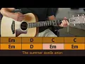 DOWN BY THE WATER – The Decemberists | Guitar & Backing Track (Play-Along)
