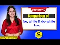 C - 40 Difference between for while and do while loop in C C Programming Tutorials