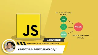 Prototype - the foundation of JavaScript