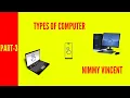COMPUTER BASICS TUTORIAL-TYPES OF COMPUTERS - COMPUTER IN ACTION