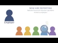Understanding New Hire Reporting