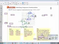 Geometry Chapter 9 Section 5 Congruence Tranformations