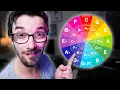 How to Modulate to ANY Key Easy to Difficult