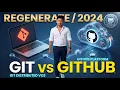 Master Git GitHub in 6 Minutes The Ultimate Beginner s Guide