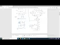 Lecture 7 Non-Restoring and Restoring division Algorithms
