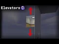 Hammer Editor Tutorial How to make Elevators