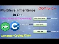 Multilevel Inheritance in C C Tutorial For Beginners Multilevel Inheritance with an Example