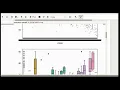 Linear Regression in python with sklearn python machine learning model