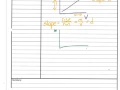 Density Graphs