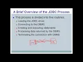 Adv Java session 32 JDBC packages Process