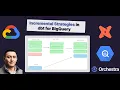 dbt Tutorial dbt incremental models in bigquery MERGE vs INSERT - OVERWRITE