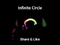 How To Make Animated Infinite Circle Using Html Css