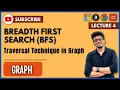 Graph Tutorial 4 Breadth First Search BFS Connected Graph Traversal Data Structures