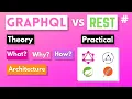 Grap L vs REST The Ultimate Faceoff Why What How and much more