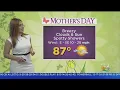CBSMiami com Mother s Day Weather 5-9-21