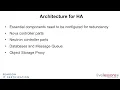 137 Openstack Architecture