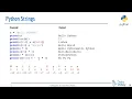 Python Session 1 - Part 3 Arabic