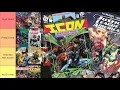 Ranking Dwayne McDuffie s Comics