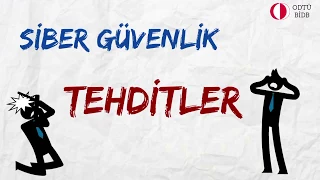 Siber Güvenlik Tehditler