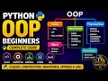 Python OOP Beginners Classes Constructors Inheritance append len Complete Guide