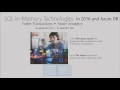 Microsoft Ignite 2016 Review In Memory OLTP in SQL Server 2016 and Azure SQL Database