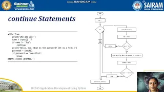 Lecture 18CS55 Module1 Python Basics FlowControl 3 Sowmya